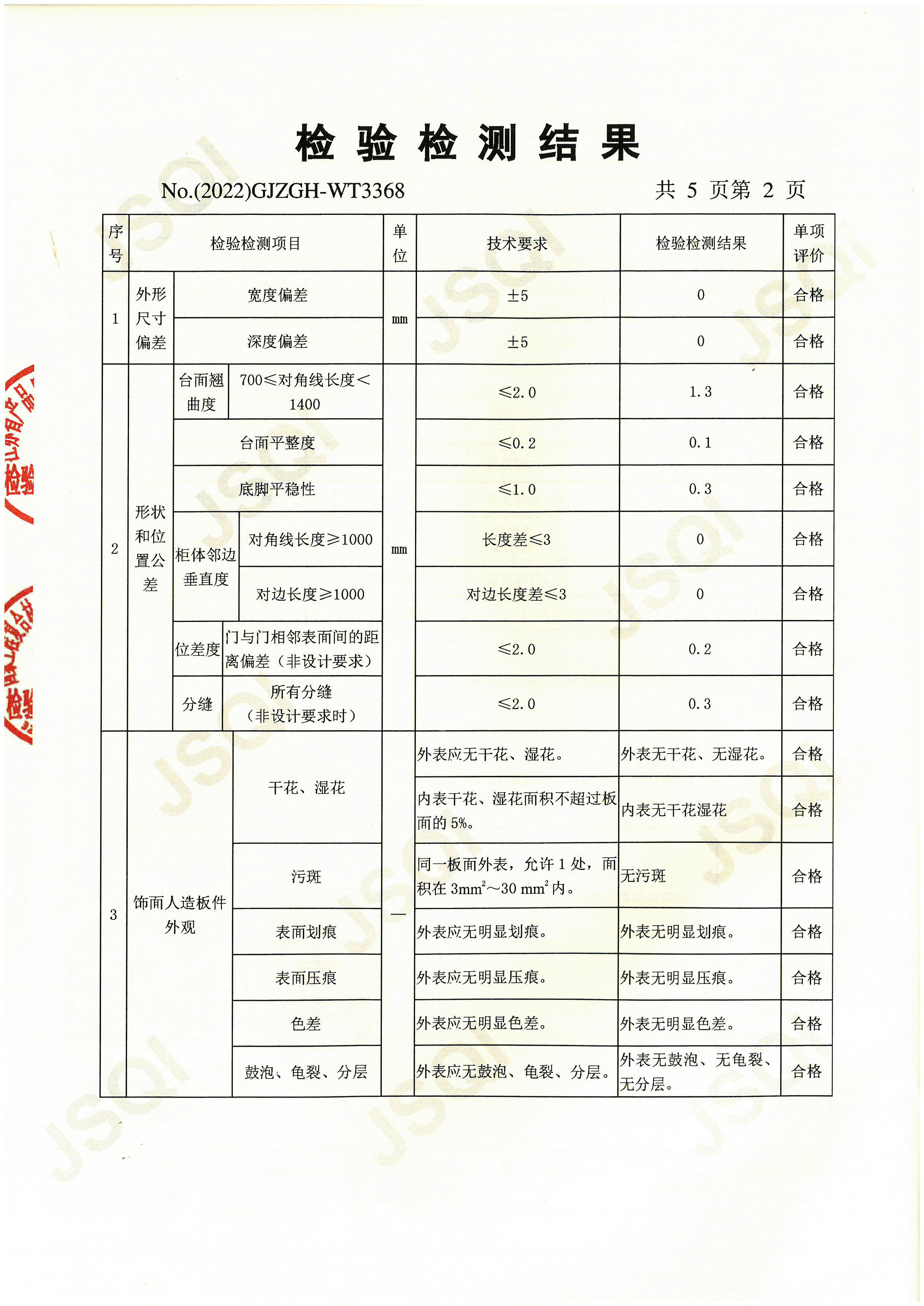 實(shí)驗(yàn)柜（廚）3.jpg
